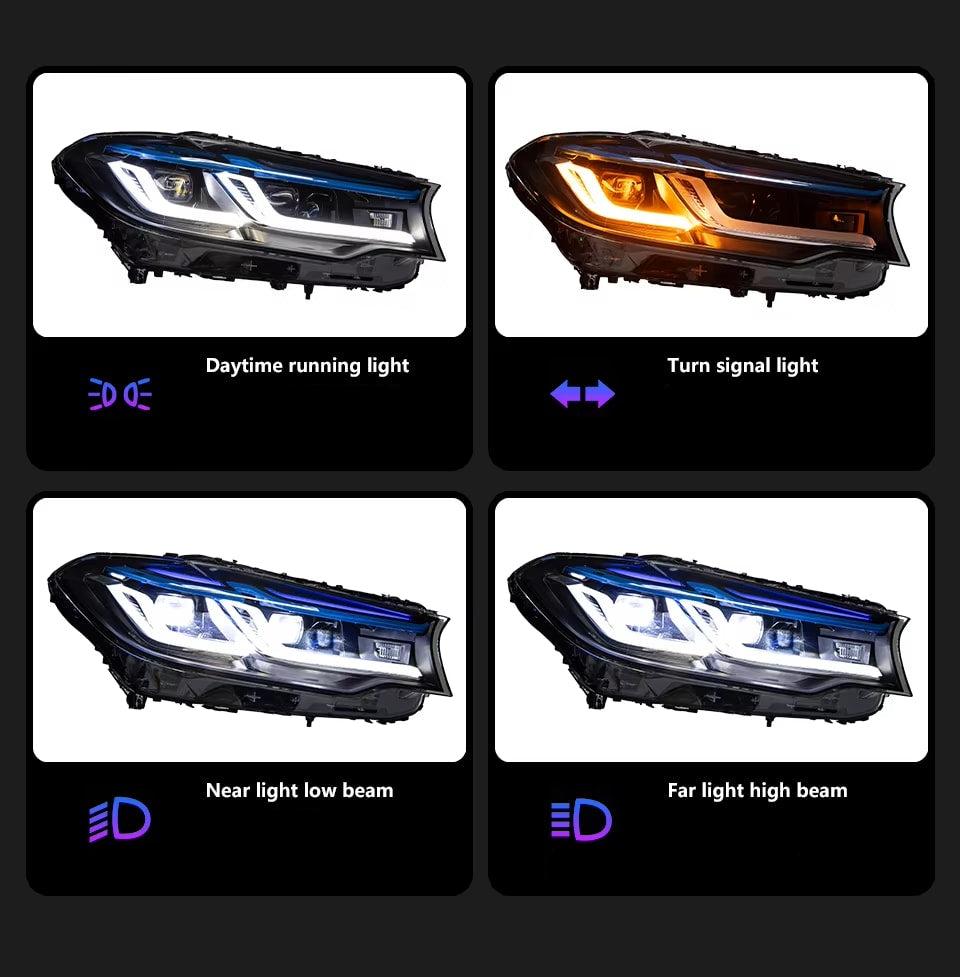 Laser Style LED Headlights - G30 G38 5 Series ( 2018-2020)