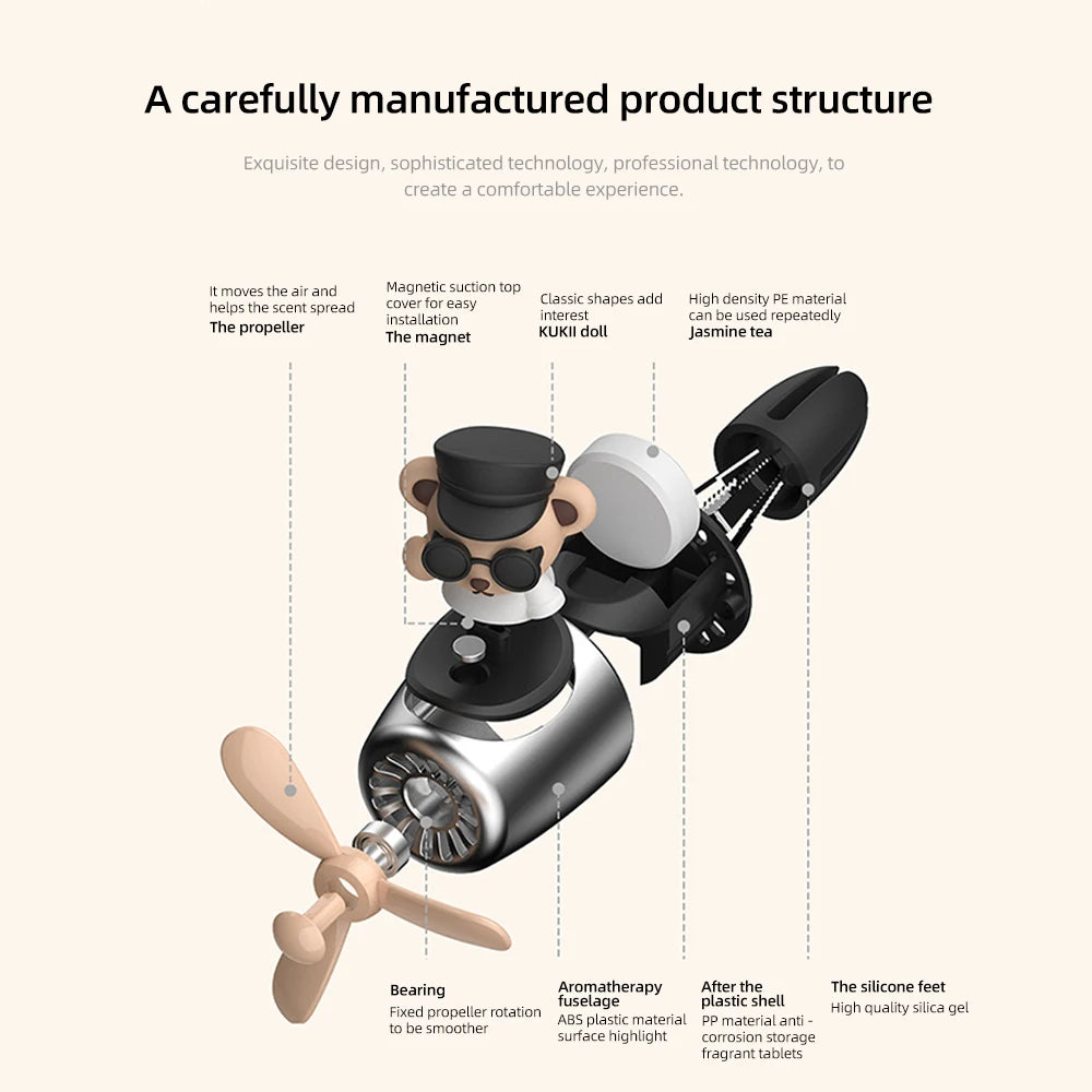 Cool Cute Bear Air Vent rotating propeller Decoration