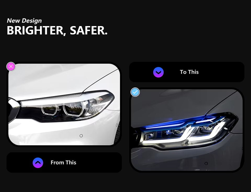 Laser Style LED Headlights - G30 G38 5 Series ( 2018-2020)
