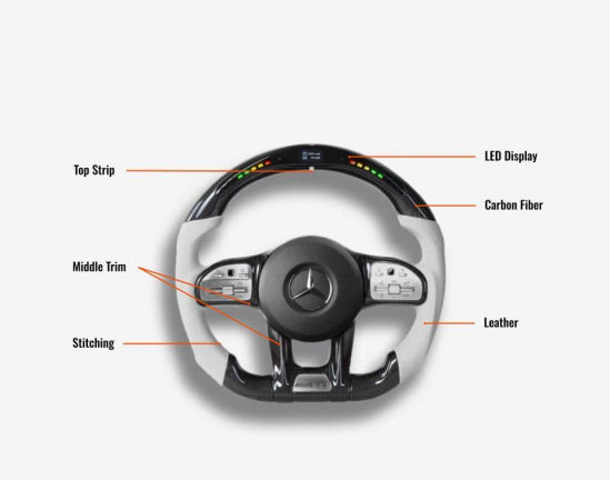 Full Custom Steering Wheel - Mercedes Benz 2017 AMG Performance Style