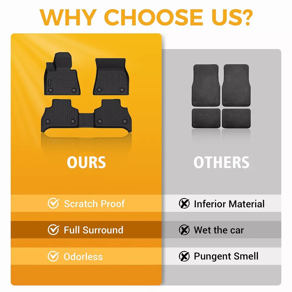 Premium Floor Mats for for BMW X5 G05 2019-2023