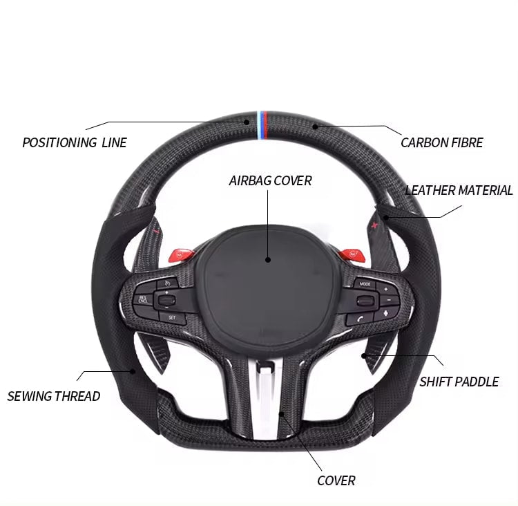 Full Custom Steering Wheel - BMW LCI G Chassis