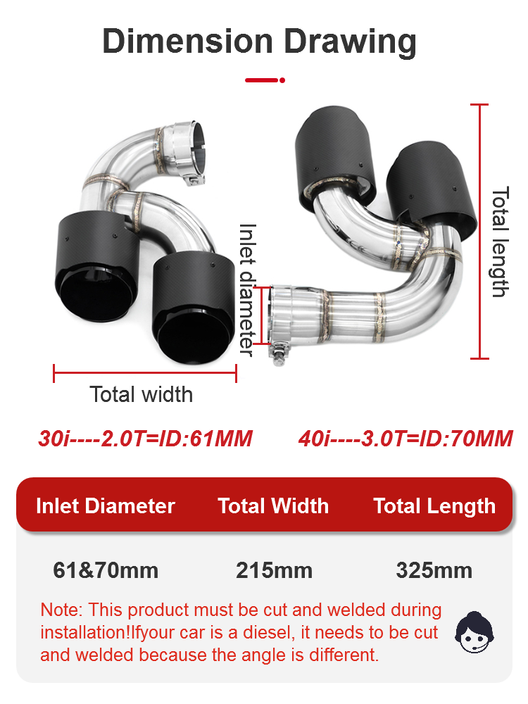 Carbon Fiber Exhaust Tip V2 - BMW  X5 X6 X7 G05 G06 G07