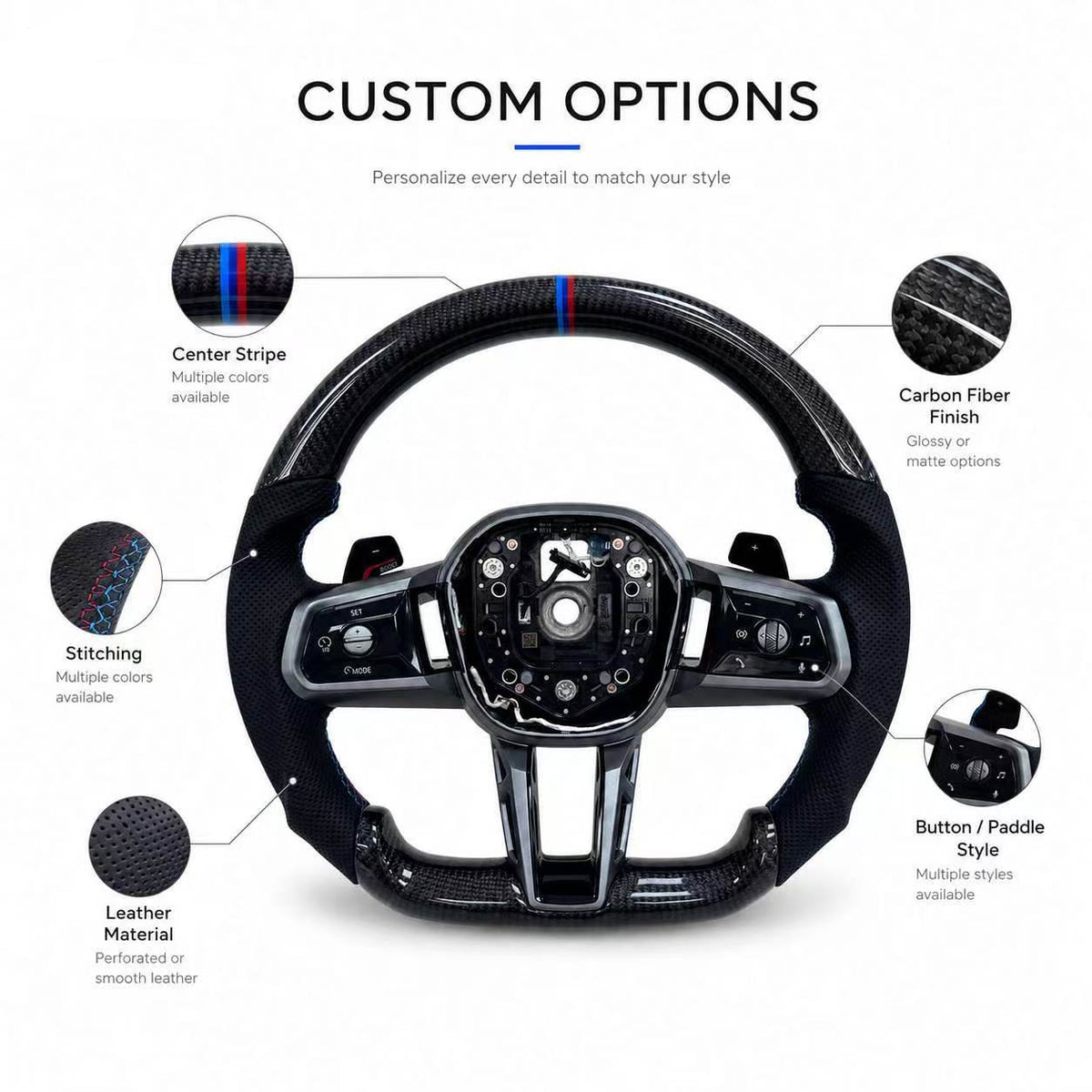 Carbon Fiber Steering Wheel for BMW M5 2024-2026 2 5 7series X1 X2 X3 M5 U06 U10 U11 G45 G60 G61 G70 G90 G99
