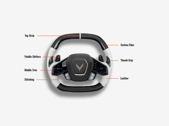 Full Custom Steering Wheel - Corvette C8