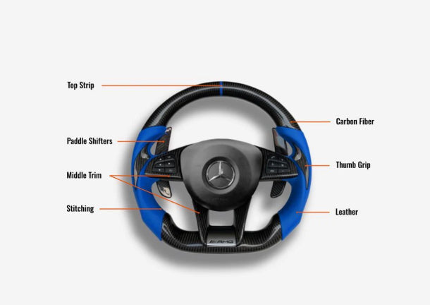 Full Custom Steering Wheel - Mercedes Benz [2016-2019]