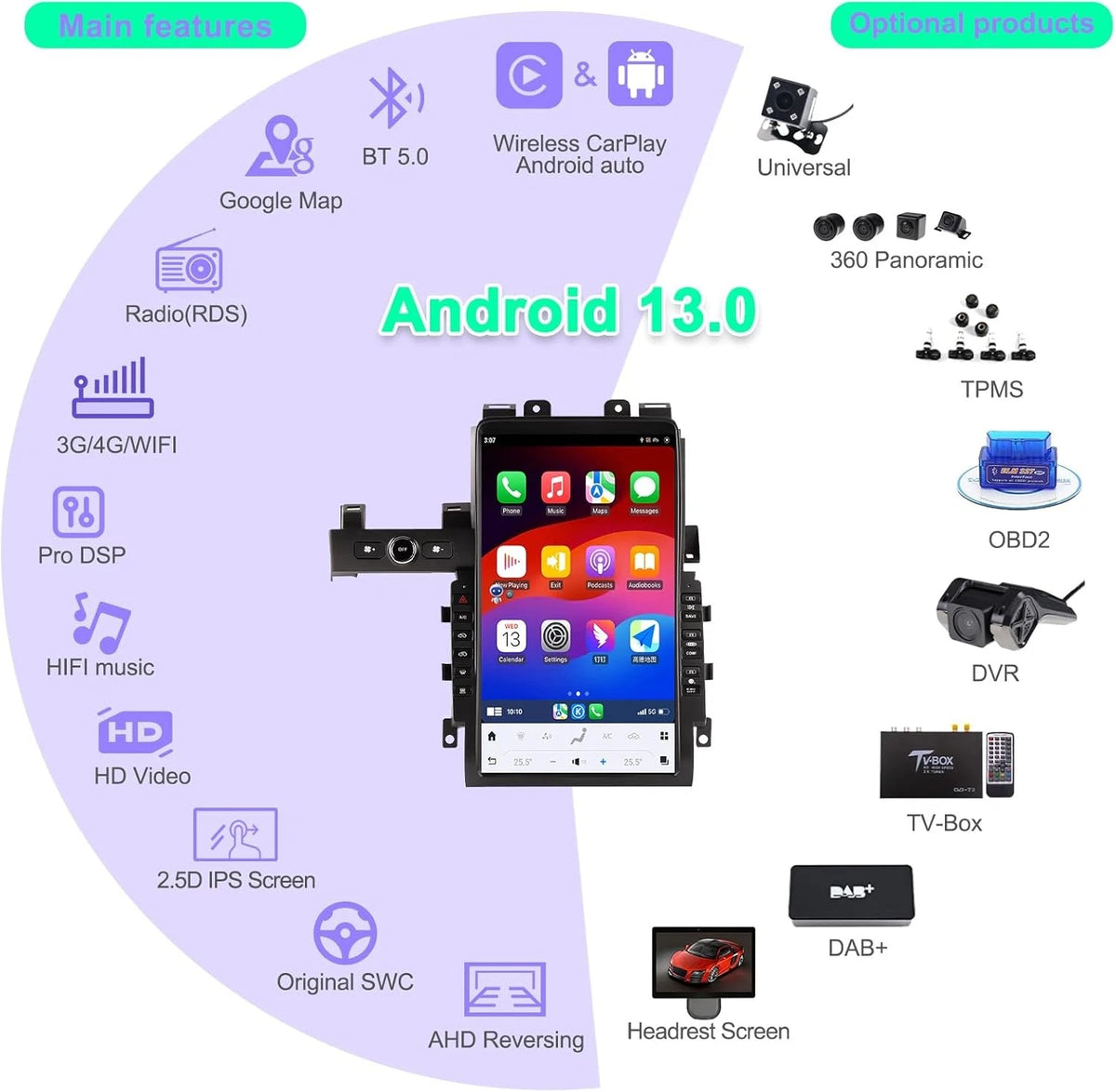13.6'' Car Multimedia Screen Upgrade for Nissan GTR GT-R 2011-2017 Android Carplay GPS Navi 4G 360